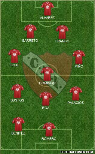 Independiente Formation 2019