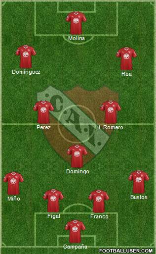 Independiente Formation 2019