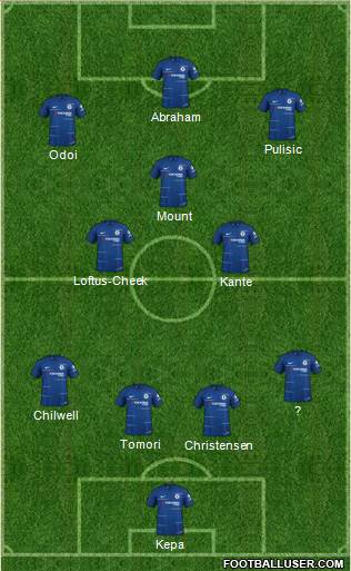 Chelsea Formation 2019