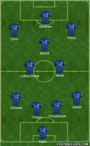 Chelsea Formation 2019