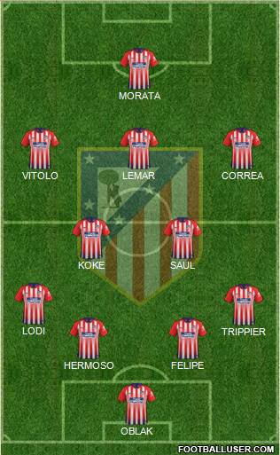 C. Atlético Madrid S.A.D. Formation 2019