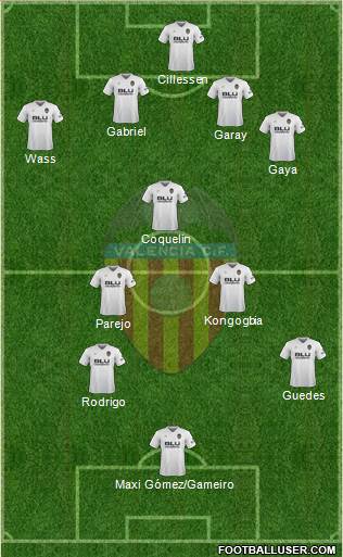 Valencia C.F., S.A.D. Formation 2019