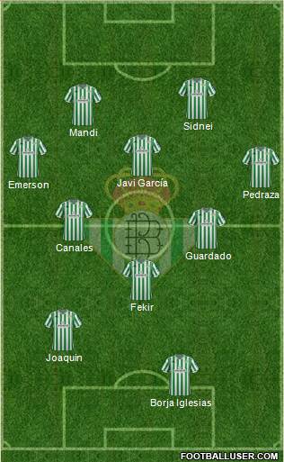 Real Betis B., S.A.D. Formation 2019