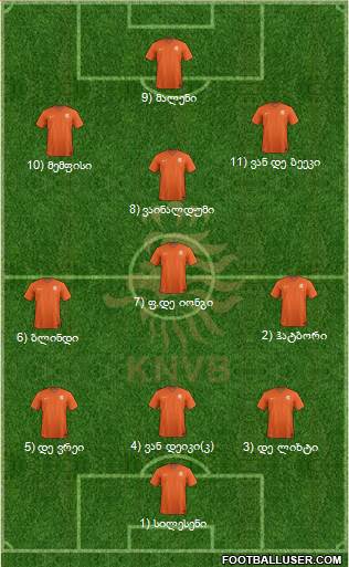 Holland Formation 2019