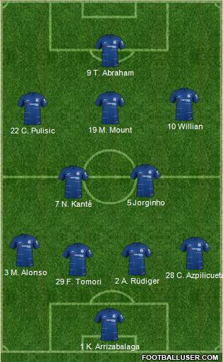 Chelsea Formation 2019