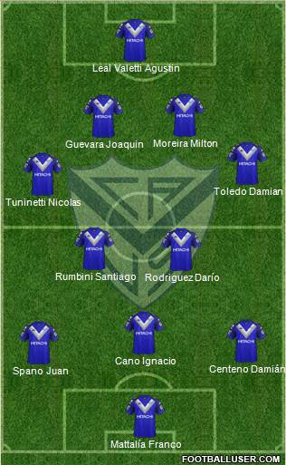 Vélez Sarsfield Formation 2019