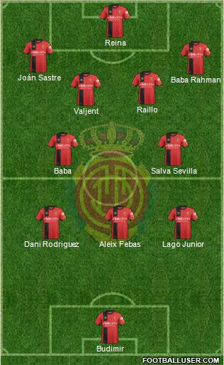 R.C.D. Mallorca S.A.D. Formation 2019