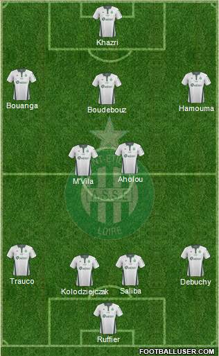 A.S. Saint-Etienne Formation 2019