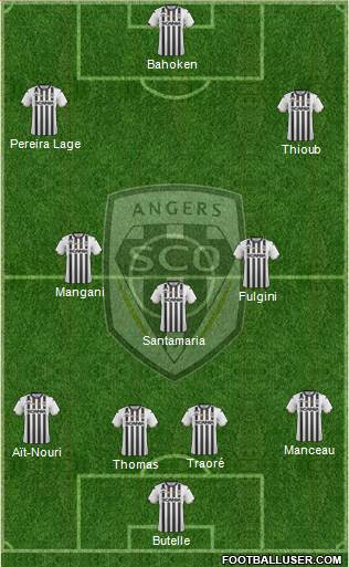 Angers SCO Formation 2019