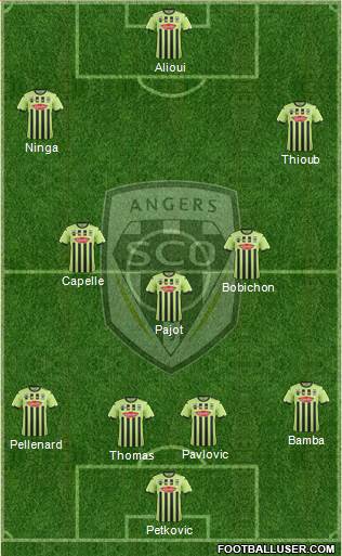 Angers SCO Formation 2019