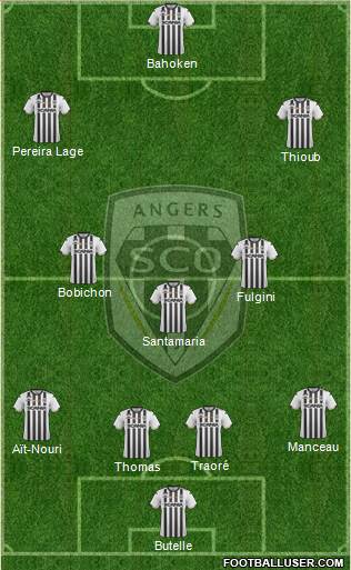 Angers SCO Formation 2019