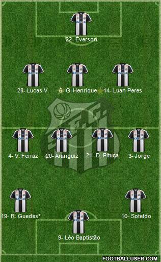 Santos FC Formation 2019