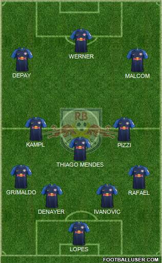 RasenBallsport Leipzig Formation 2019