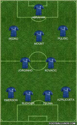 Chelsea Formation 2019