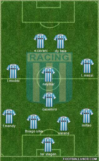 Racing Club Formation 2019