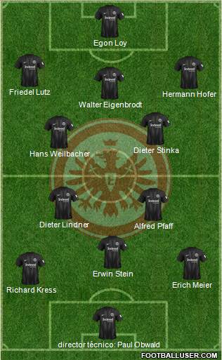 Eintracht Frankfurt Formation 2019