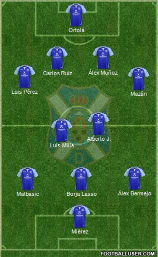 C.D. Tenerife S.A.D. Formation 2019