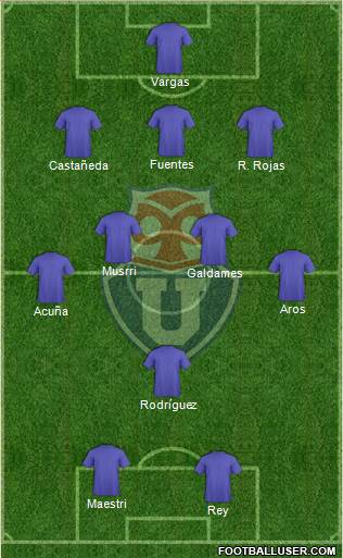 CF Universidad de Chile Formation 2019