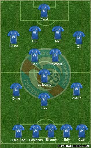 Racing Club de Strasbourg-Football Formation 2019