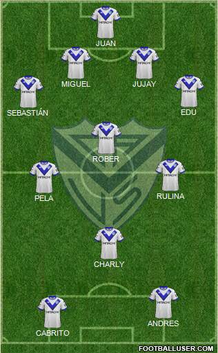 Vélez Sarsfield Formation 2019