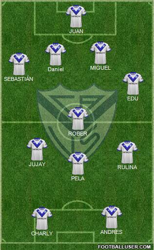 Vélez Sarsfield Formation 2019