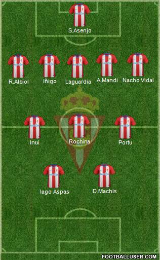 Real Sporting S.A.D. Formation 2019