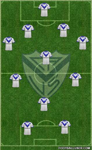 Vélez Sarsfield Formation 2019