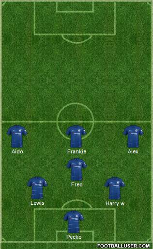 Chelsea Formation 2019