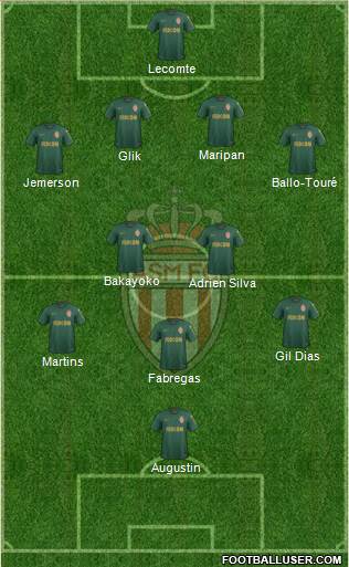 AS Monaco FC Formation 2019