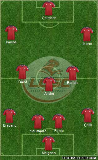 LOSC Lille Métropole Formation 2019