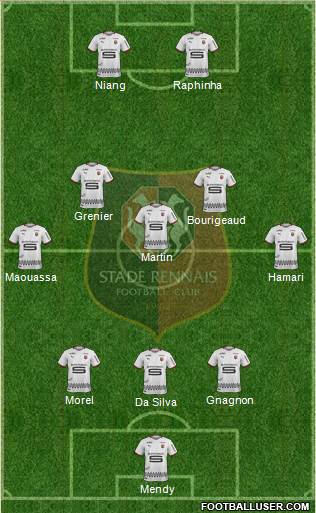 Stade Rennais Football Club Formation 2019