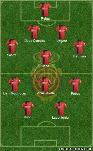 R.C.D. Mallorca S.A.D. Formation 2019