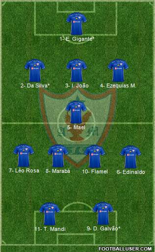 Águia de Marabá FC Formation 2019