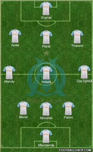 Olympique de Marseille Formation 2019