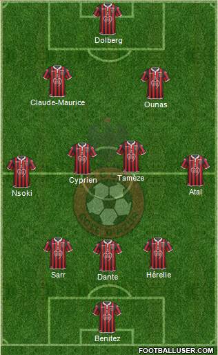 OGC Nice Côte d'Azur Formation 2019