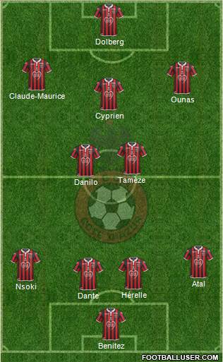 OGC Nice Côte d'Azur Formation 2019