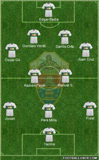 Elche C.F., S.A.D. Formation 2019