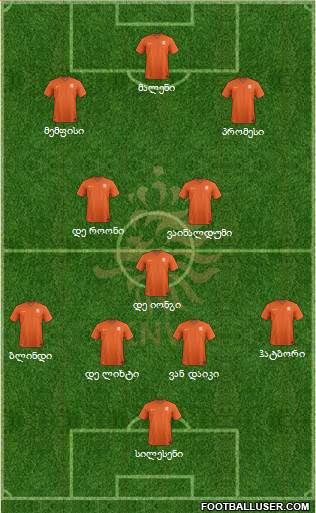 Holland Formation 2019