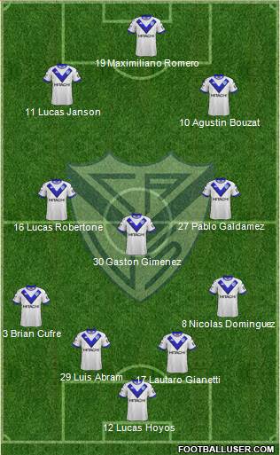 Vélez Sarsfield Formation 2019