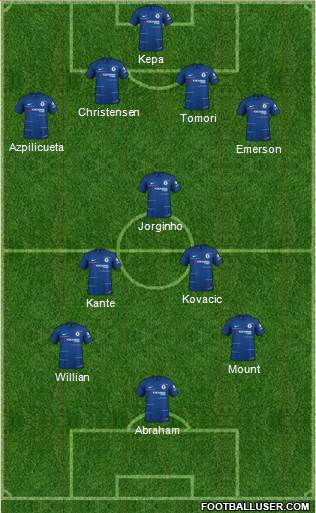 Chelsea Formation 2019