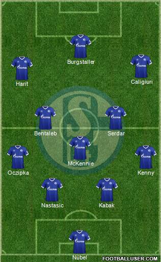 FC Schalke 04 Formation 2019