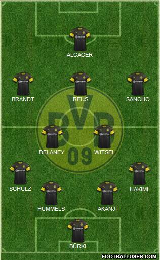 Borussia Dortmund Formation 2019