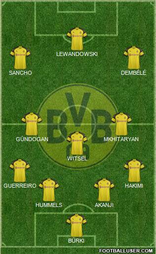 Borussia Dortmund Formation 2019