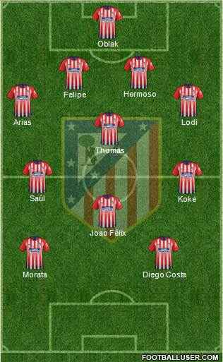 C. Atlético Madrid S.A.D. Formation 2019