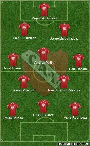 Independiente Formation 2019