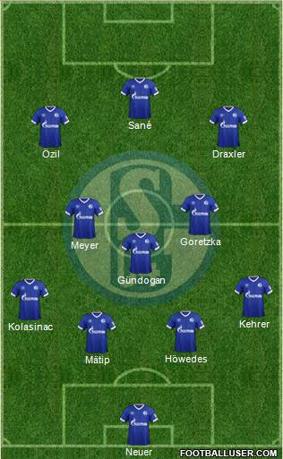 FC Schalke 04 Formation 2019