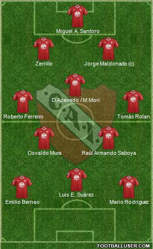 Independiente Formation 2019