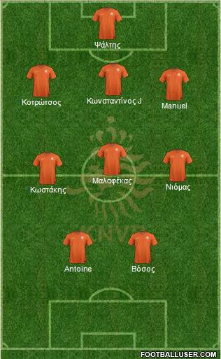 Holland Formation 2019