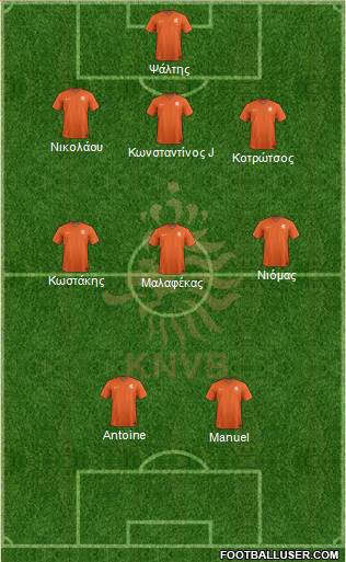 Holland Formation 2019