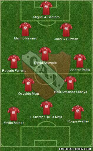 Independiente Formation 2019